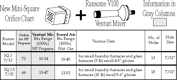 image_mini_heads_chart