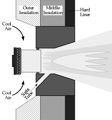 going through thick wall