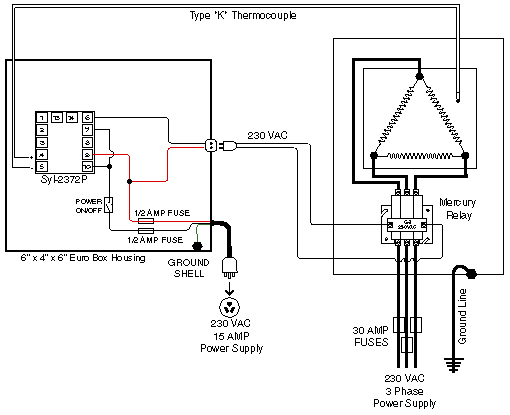 three_phase diag